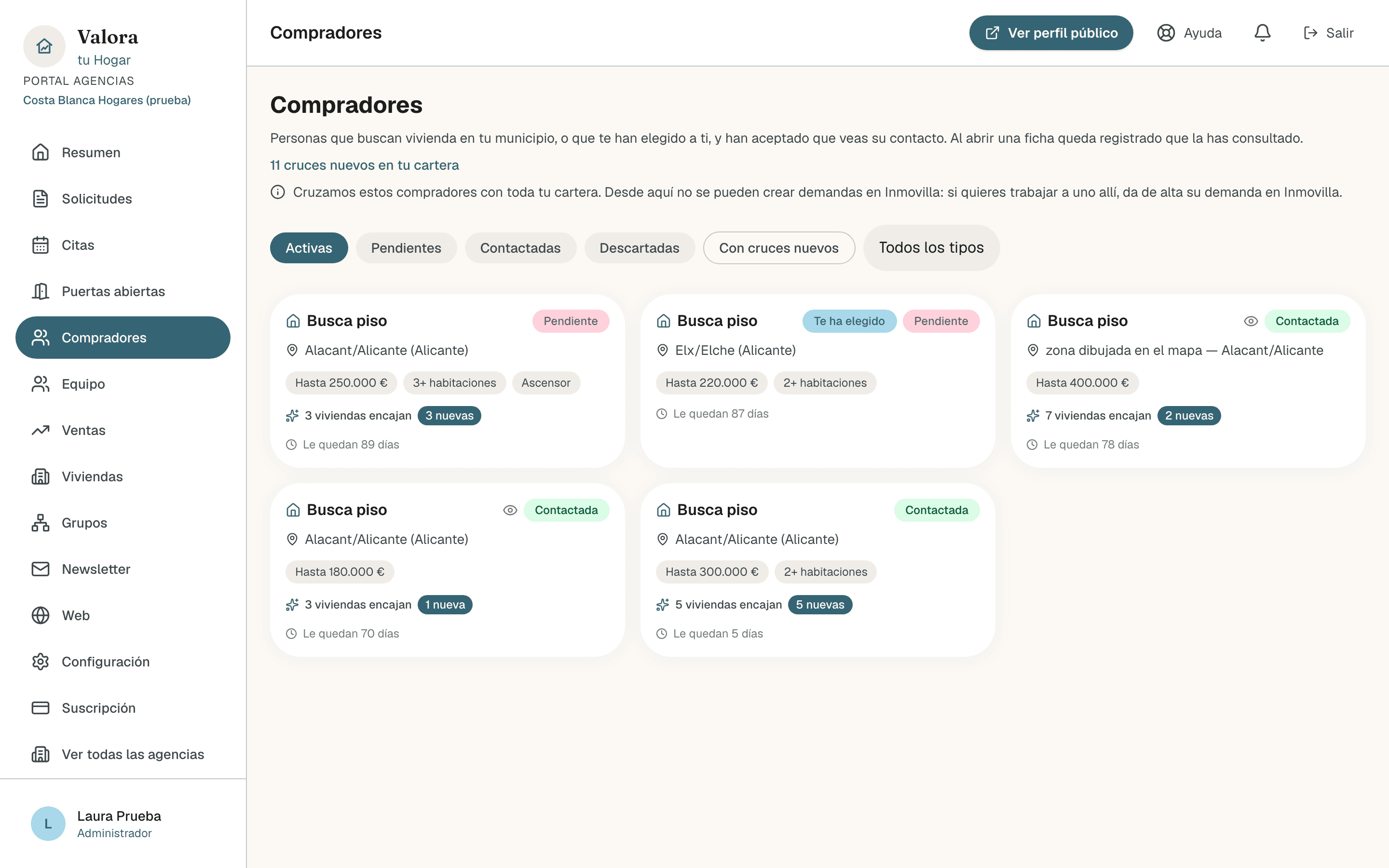 Listado de Compradores con los filtros Activas, Pendientes, Contactadas, Descartadas, Con cruces nuevos y Todos los tipos, y cinco tarjetas de búsquedas de piso