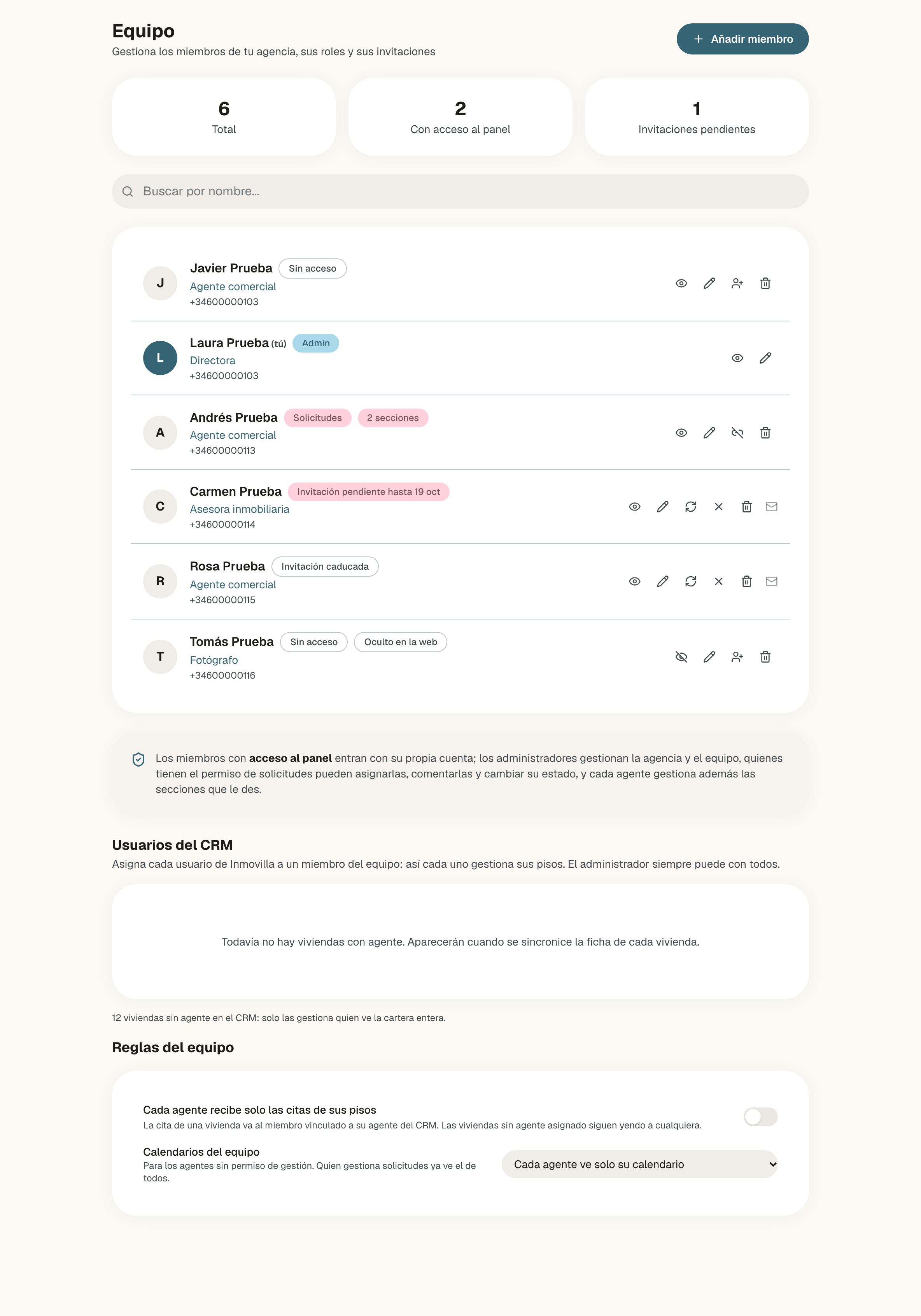 Página Equipo con las cifras Total, Con acceso al panel e Invitaciones pendientes, el buscador y seis personas: un agente sin acceso, la administradora marcada como tú, un agente con las insignias Solicitudes y 2 secciones, una invitación pendiente, una invitación caducada y un fotógrafo sin acceso y oculto en la web; debajo, la nota sobre el acceso al panel, Usuarios del CRM y Reglas del equipo