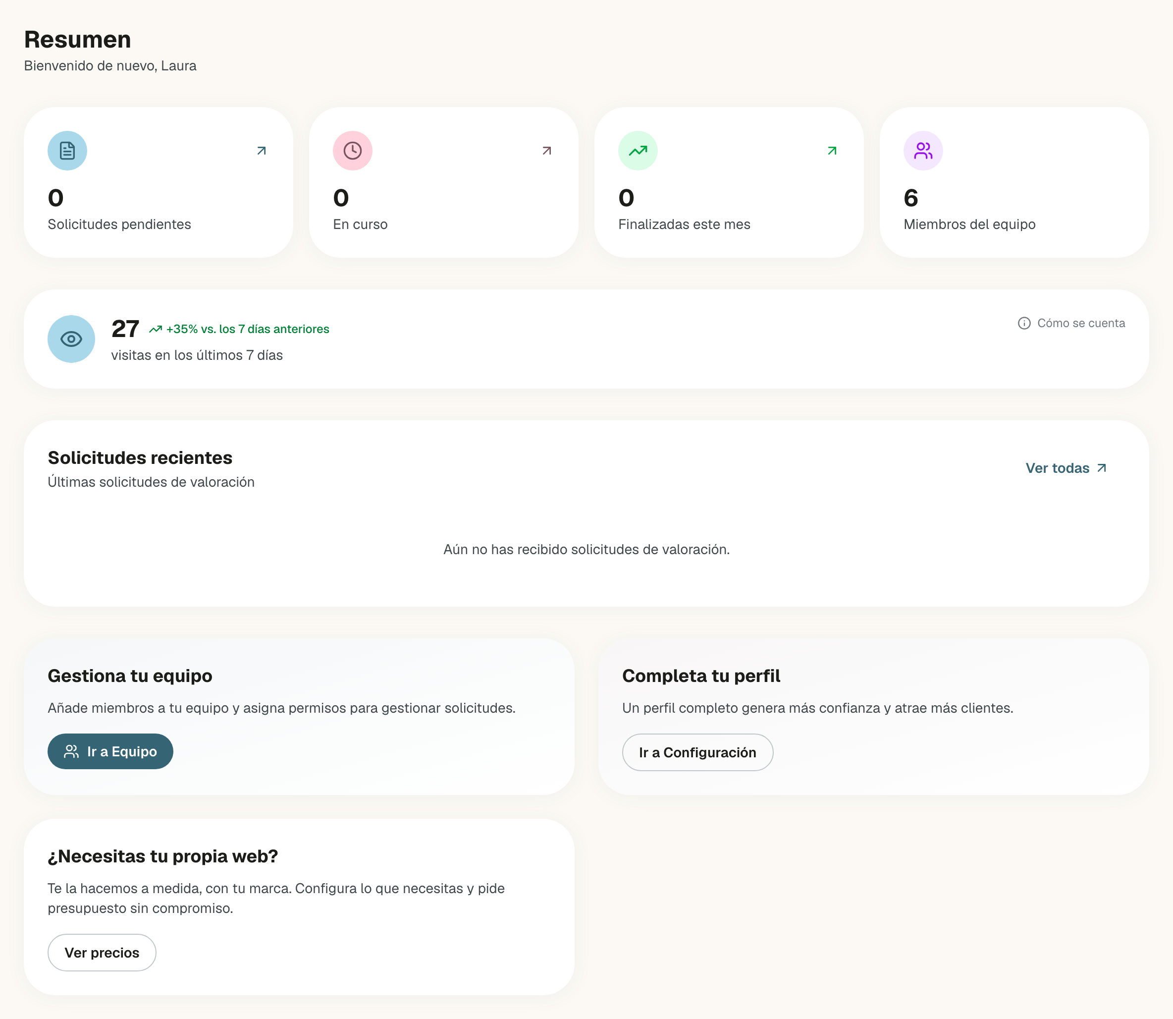 Resumen de una agencia ya publicada: las cuatro cifras, la tarjeta de visitas con su tendencia frente a los 7 días anteriores, Solicitudes recientes y los atajos