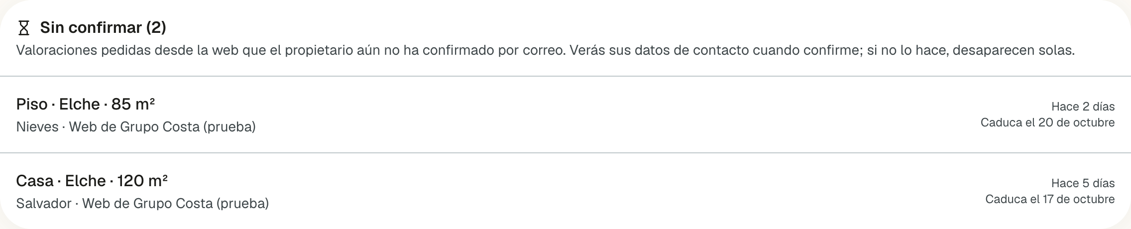 Bloque Sin confirmar (2): Piso · Elche · 85 m², de Nieves, desde la Web de Grupo Costa (prueba), y Casa · Elche · 120 m², de Salvador, desde la misma web, cada una con Hace N días y Caduca el día y mes